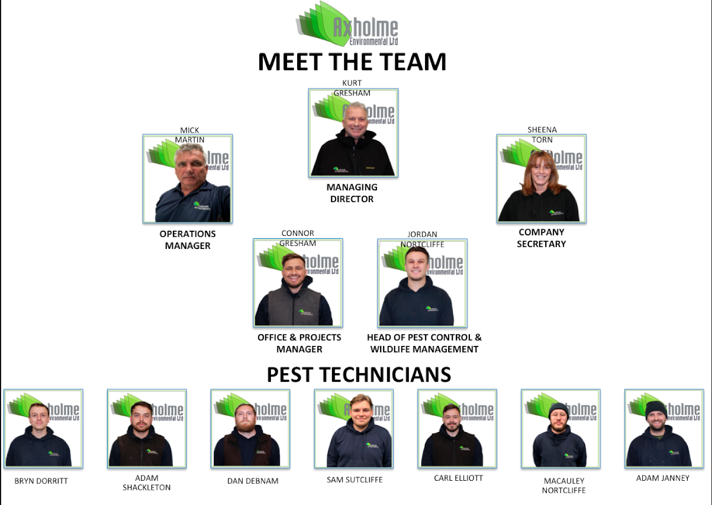 team photo Team Photo